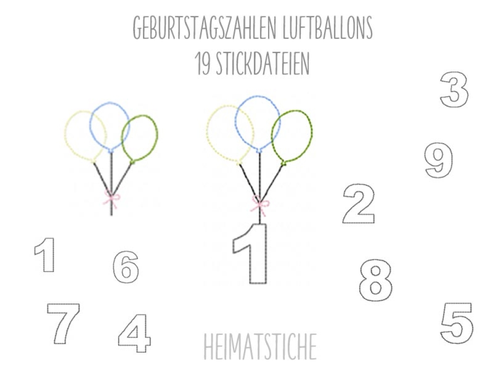 Luftballon Geburtstag